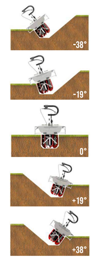 Bi-Directional Rotary Plow